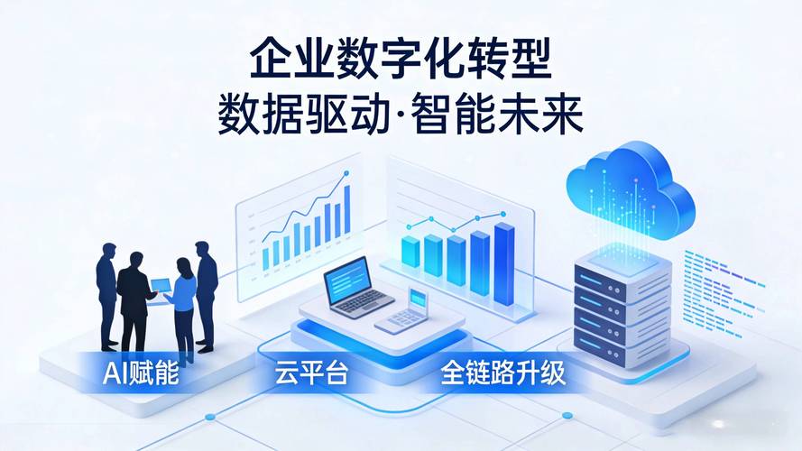 昆明數字經濟浪潮下，ERP系統開發如何重塑企業內部管理
