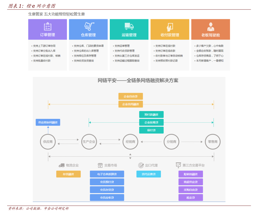 大宏立發布公告 融資租賃客戶還款逾期，公司履行擔保義務引發行業熱議